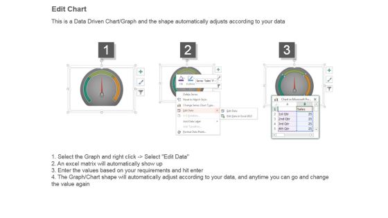 Dashboard For Risk Tolerance Levels Ppt Samples Download Slide04