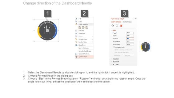 Dashboard For Sales Target Ppt Model Slide03