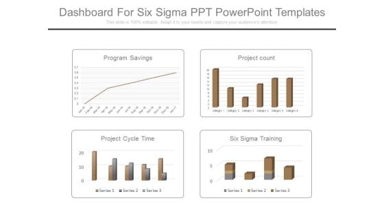 Dashboard For Six Sigma Ppt Powerpoint Templates