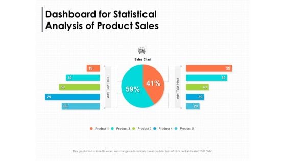 Dashboard For Statistical Analysis Of Product Sales Ppt PowerPoint Presentation Infographics Graphics Pictures PDF