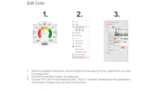 Dashboard Marketing Planning Ppt PowerPoint Presentation Slides Slideshow