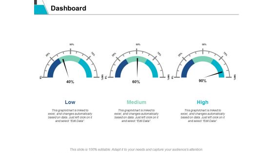 Dashboard Marketing Ppt Powerpoint Presentation Professional Mockup