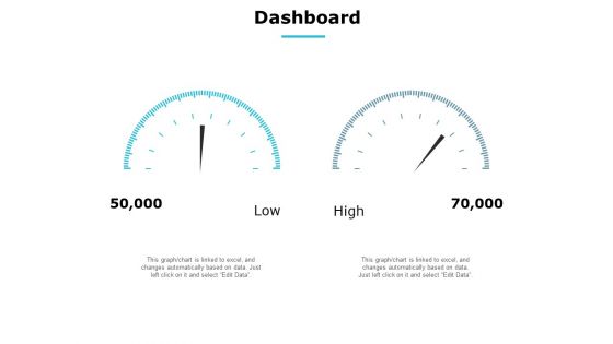 Dashboard Measurement Ppt PowerPoint Presentation Gallery Layouts