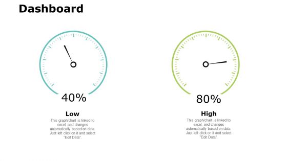 Dashboard Measurement Ppt PowerPoint Presentation Ideas Infographic Template