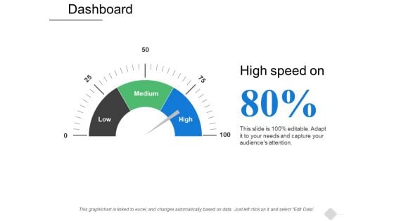 Dashboard Measuring Management Ppt PowerPoint Presentation Icon Background Designs