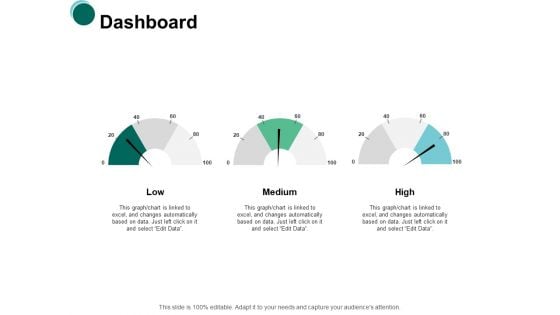 Dashboard Meausrement Ppt PowerPoint Presentation Portfolio Visual Aids