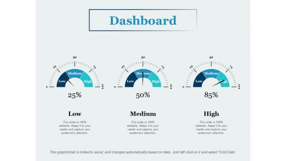 Dashboard Medium Ppt PowerPoint Presentation Model Guide