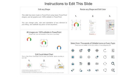 Dashboard Meter On Excel Ppt PowerPoint Presentation Icon Slides PDF