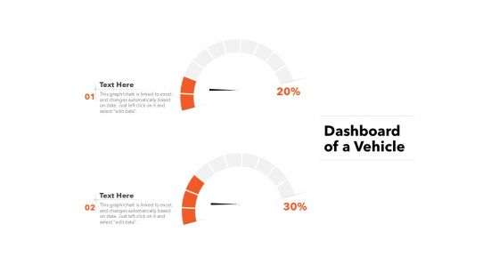 Dashboard Of A Vehicle Ppt PowerPoint Presentation Gallery Show PDF