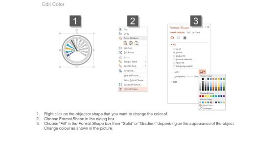 Dashboard Performance Analysis Chart Powerpoint Slides