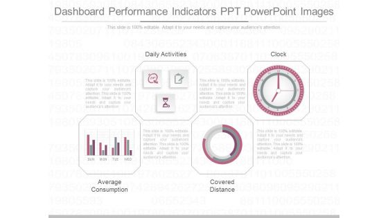 Dashboard Performance Indicators Ppt Powerpoint Images