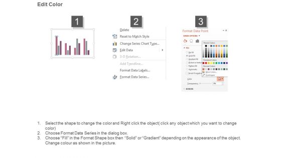 Dashboard Performance Indicators Ppt Powerpoint Images