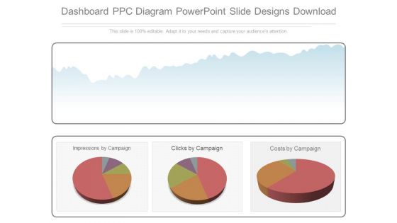 Dashboard Ppc Diagram Powerpoint Slide Designs Download