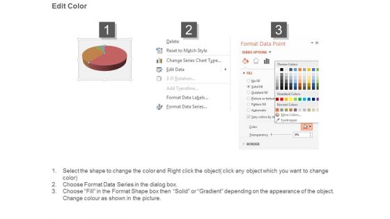 Dashboard Ppc Diagram Powerpoint Slide Designs Download