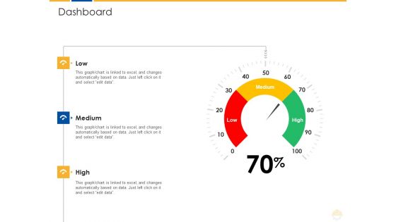 Dashboard Ppt Model Mockup PDF