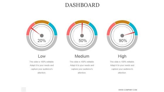 Dashboard Ppt PowerPoint Presentation Designs