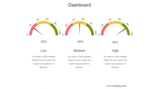 Dashboard Ppt PowerPoint Presentation Examples