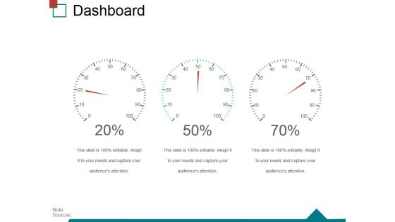 Dashboard Ppt PowerPoint Presentation Gallery Mockup