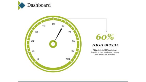 Dashboard Ppt PowerPoint Presentation Icon Sample