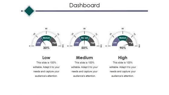 Dashboard Ppt PowerPoint Presentation Ideas Model Dashboard Ppt PowerPoint Presentation Ideas Model