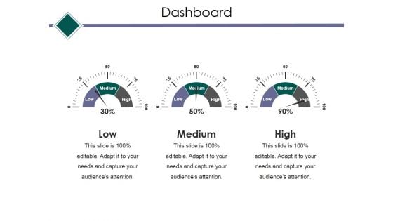 Dashboard Ppt PowerPoint Presentation Ideas Model