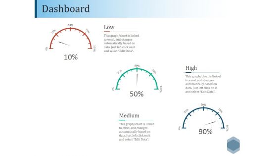 Dashboard Ppt PowerPoint Presentation Ideas Vector