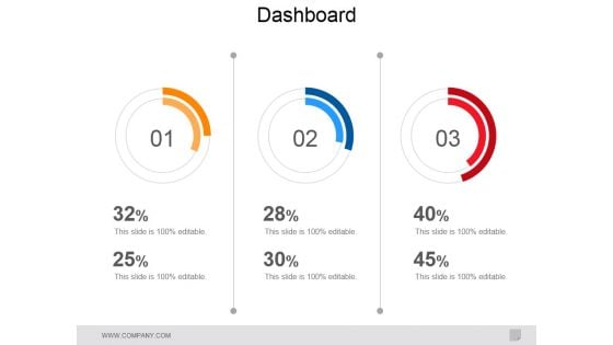 Dashboard Ppt PowerPoint Presentation Infographic Template Mockup