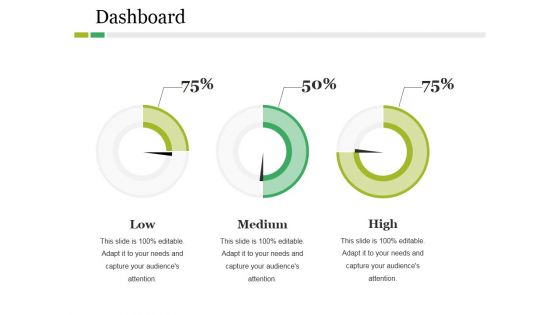 Dashboard Ppt PowerPoint Presentation Infographic Template Slides