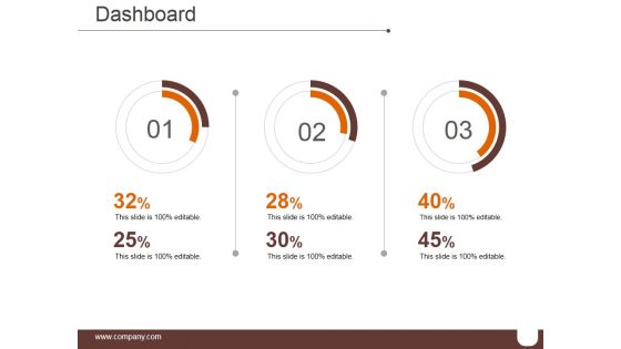 Dashboard Ppt PowerPoint Presentation Infographics Format Ideas