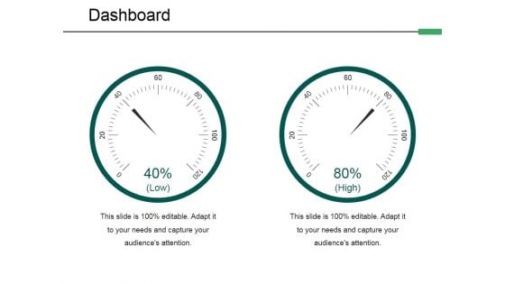 Dashboard Ppt PowerPoint Presentation Inspiration Outline