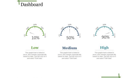Dashboard Ppt PowerPoint Presentation Layouts Introduction