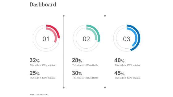 Dashboard Ppt Powerpoint Presentation Pictures Skills