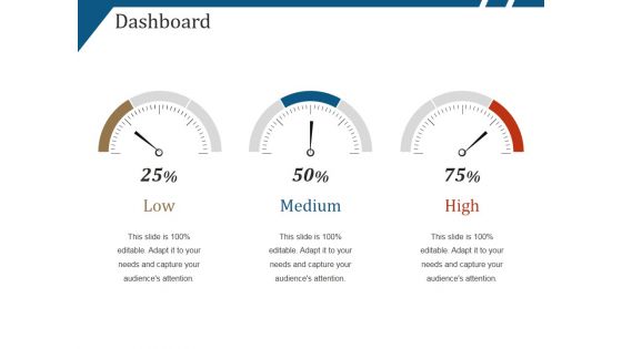 Dashboard Ppt PowerPoint Presentation Professional Backgrounds