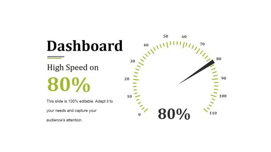 Dashboard Ppt PowerPoint Presentation Show Model