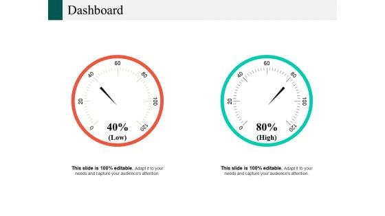 Dashboard Ppt PowerPoint Presentation Slides Visual Aids