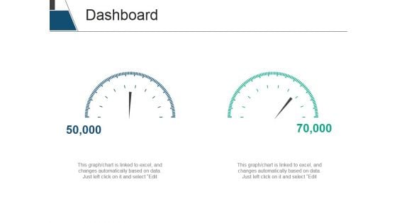 Dashboard Ppt PowerPoint Presentation Styles Diagrams