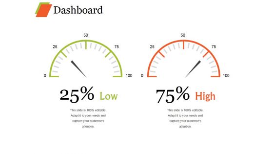 Dashboard Ppt PowerPoint Presentation Styles Templates