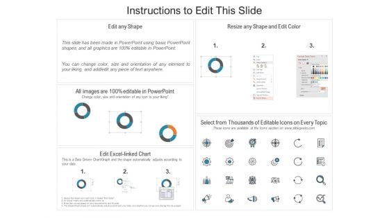 Dashboard Related To Construction Management Project Ppt Icon Slideshow PDF