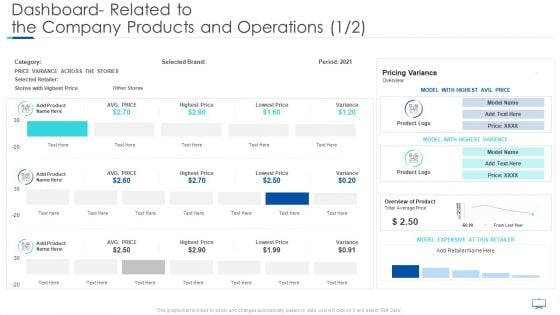 Dashboard Related To The Company Products And Operations Icon Ppt Icon Model PDF