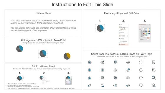 Dashboard Related To The Company Products And Operations Icon Ppt Model Graphics Design PDF