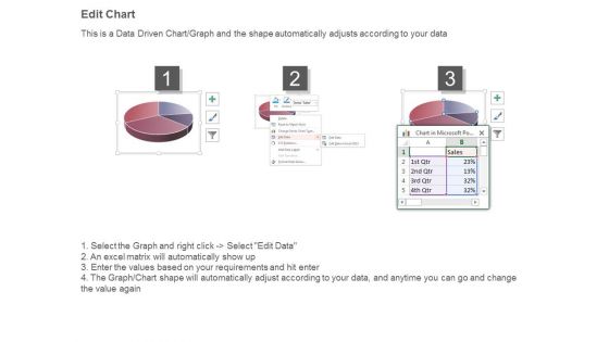 Dashboard Reporting Tool Diagram Powerpoint Slides