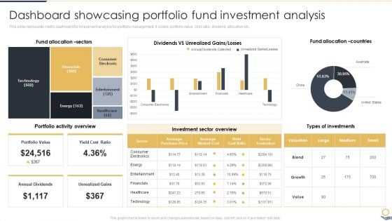 Dashboard Showcasing Portfolio Fund Investment Analysis Portfolio Investment Analysis Designs PDF