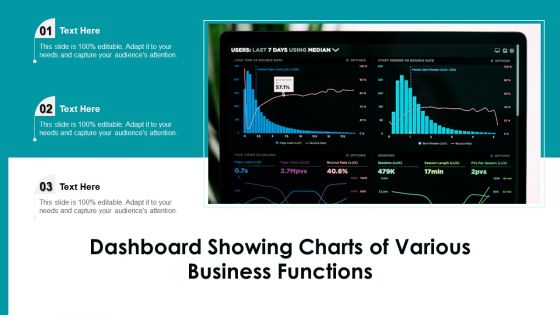 Dashboard Showing Charts Of Various Business Functions Ppt PowerPoint Presentation Gallery Inspiration PDF