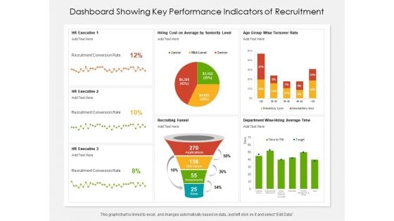 Dashboard Showing Key Performance Indicators Of Recruitment Ppt PowerPoint Presentation File Background Image PDF