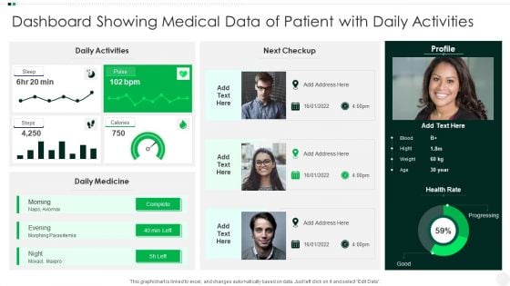 Dashboard Showing Medical Data Of Patient With Daily Activities Brochure PDF