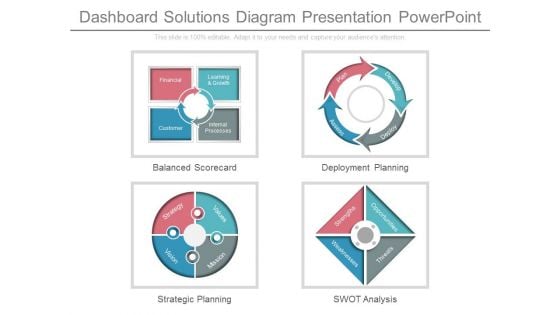 Dashboard Solutions Diagram Presentation Powerpoint