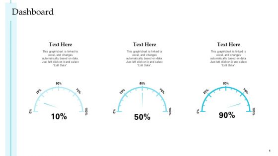 Dashboard Steps To Improve Customer Engagement For Business Development Mockup PDF