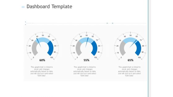 Dashboard Template Ppt PowerPoint Presentation Layouts Sample PDF