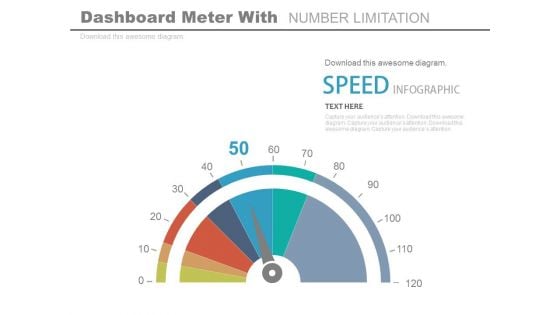 Dashboard To Impact The Performance Powerpoint Slides