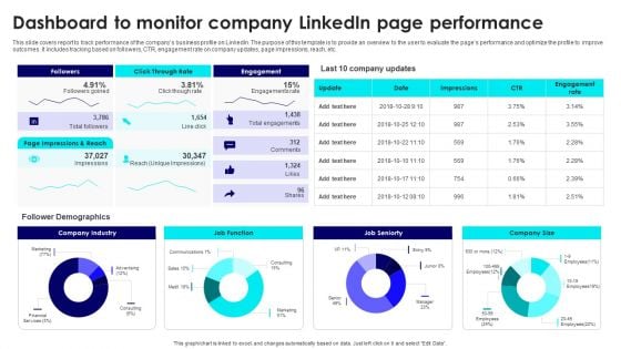 Dashboard To Monitor Company Linkedin Page Performance Portrait PDF